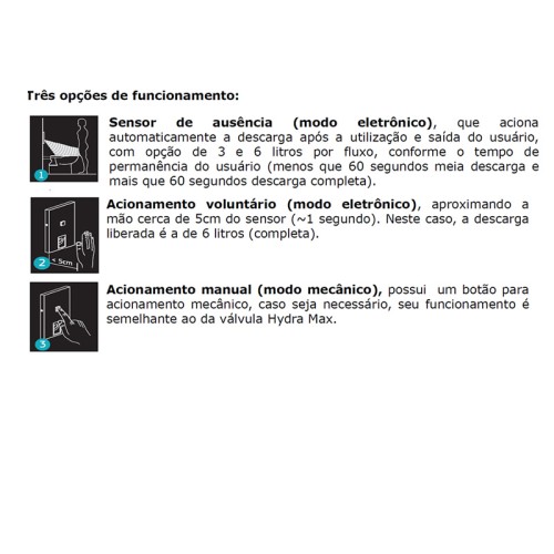 Acabamento para Válvula de Descarga Deca Hydralux Duo Cromado