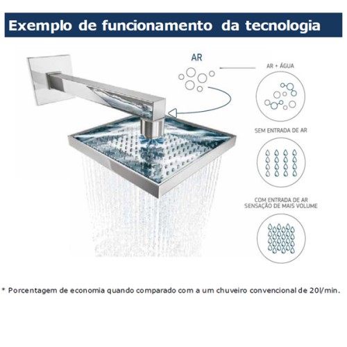 Chuveiro com Tubo de Parede com Entrada de Ar Acqua Plus Cromado