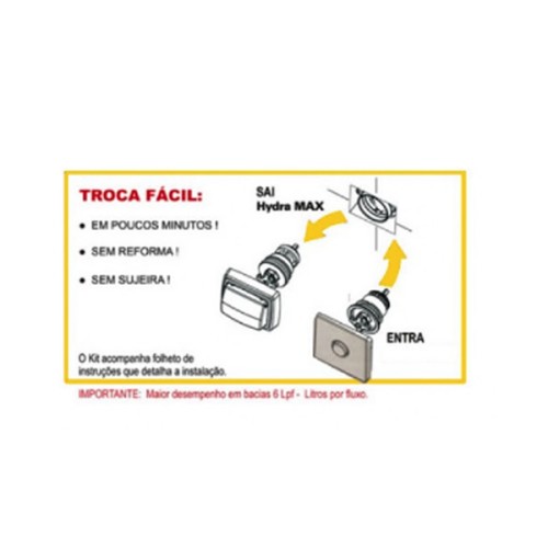 Kit Conversor Hydra Max para Hydra Plus Black Noir
